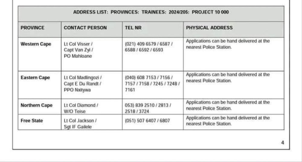 Police Trainee X10 000 2024/2025 Careersroom